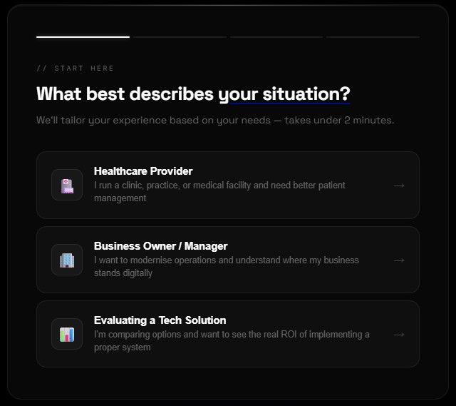 CTRL Organization Path Selection